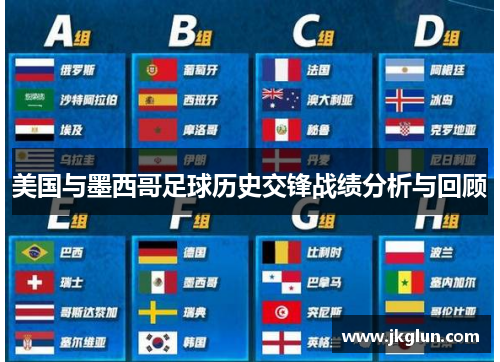美国与墨西哥足球历史交锋战绩分析与回顾
